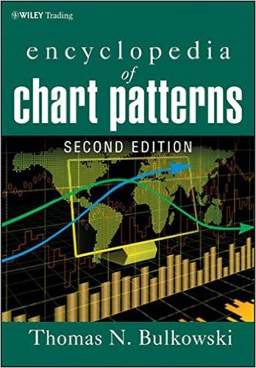 Product picture Encyclopedia of Chart Patterns by Bulkowski 2e