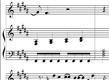 Thumbnail Guns N´ Roses November Rain Piano Sheet Music & Score